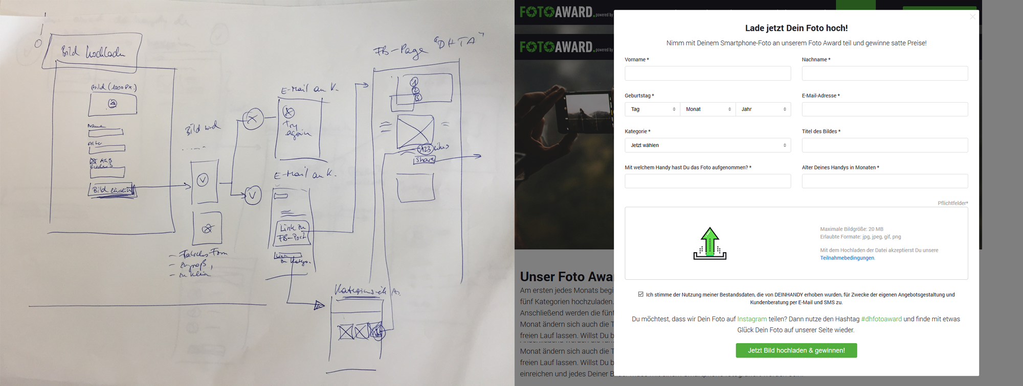 Beschreibung des Bildes
