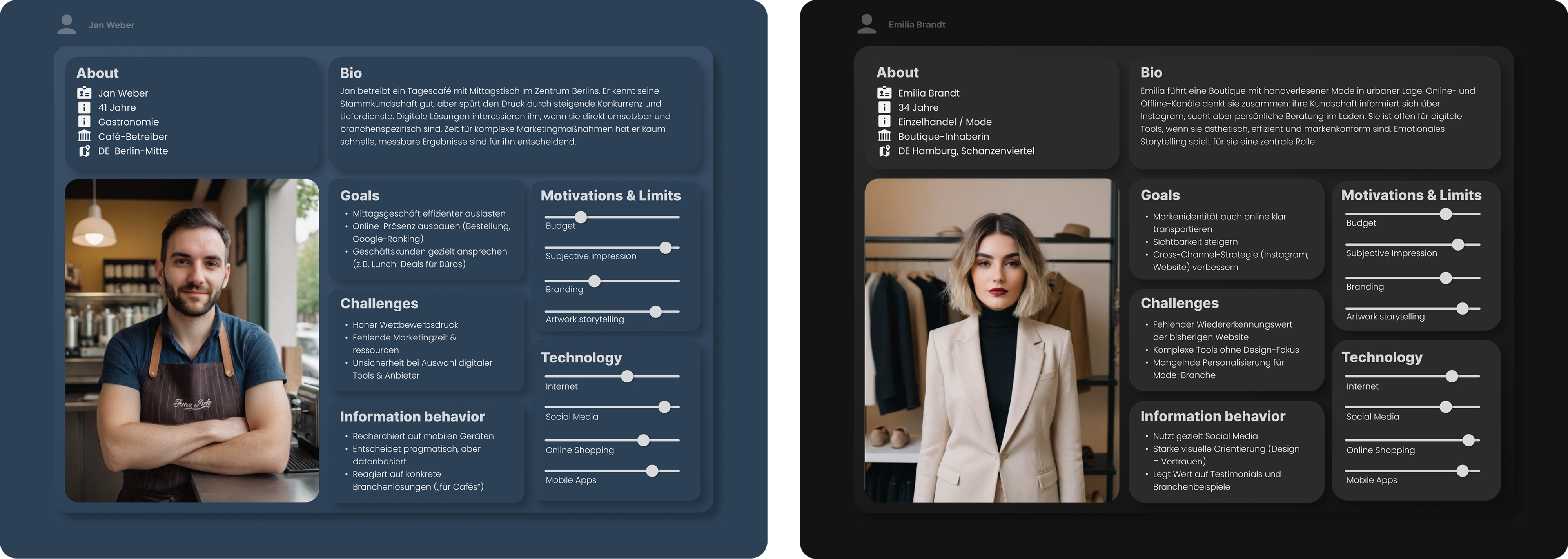 Beschreibung des Bildes